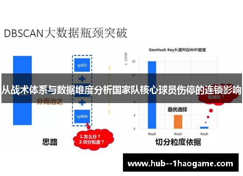 从战术体系与数据维度分析国家队核心球员伤停的连锁影响