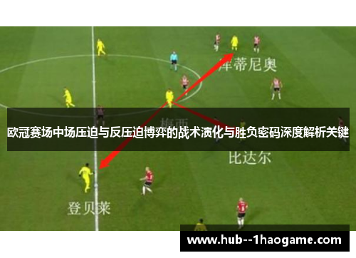 欧冠赛场中场压迫与反压迫博弈的战术演化与胜负密码深度解析关键