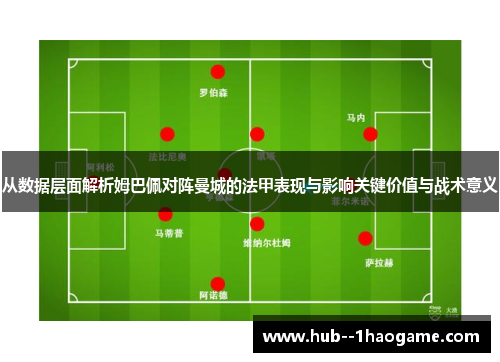 从数据层面解析姆巴佩对阵曼城的法甲表现与影响关键价值与战术意义 从数据层面解析姆巴佩对阵曼城的法甲表现与影响关键价值与战术意义