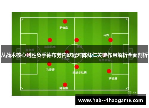 从战术核心到胜负手德布劳内欧冠对阵拜仁关键作用解析全面剖析 从战术核心到胜负手德布劳内欧冠对阵拜仁关键作用解析全面剖析