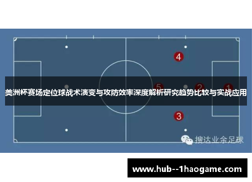 美洲杯赛场定位球战术演变与攻防效率深度解析研究趋势比较与实战应用 美洲杯赛场定位球战术演变与攻防效率深度解析研究趋势比较与实战应用